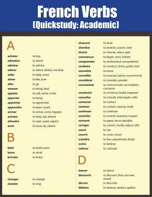 French Verbs: Quick Study Academic by Charts, Quick
