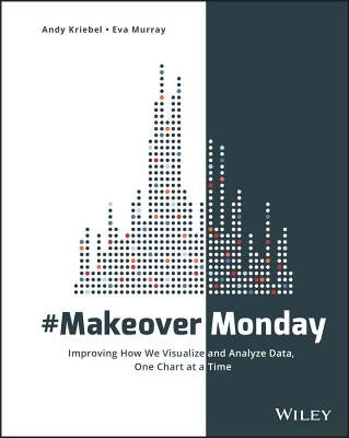 #Makeovermonday: Improving How We Visualize and Analyze Data, One Chart at a Time by Murray, Eva