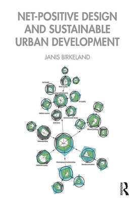 Net-Positive Design and Sustainable Urban Development by Birkeland, Janis