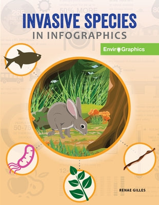 Invasive Species in Infographics by Gilles, Renae