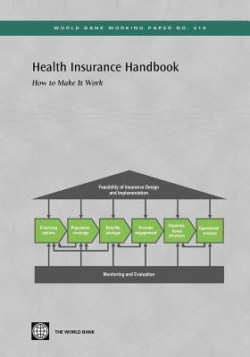 Health Insurance Handbook: How to Make It Work by Wang, Hong