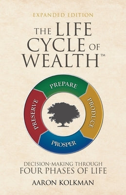 The Life Cycle of Wealth: Decision-Making Through Four Phases of Life by Kolkman, Aaron