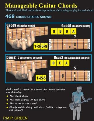 Manageable Guitar Chords: Illustrated with black and white strings to show which strings to play for each chord by Green, P. M. P.