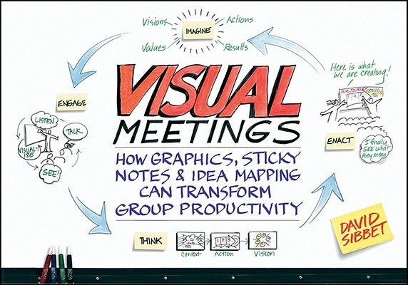 Visual Meetings: How Graphics, Sticky Notes & Idea Mapping Can Transform Group Productivity by Sibbet, David