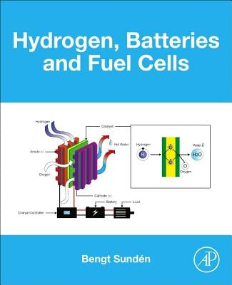 Hydrogen, Batteries and Fuel Cells by Sund?n, Bengt