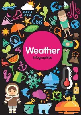 Weather Infographics by Brundle, Harriet