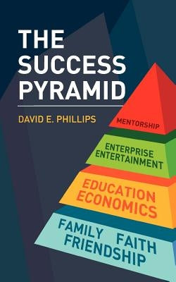 The Success Pyramid by Phillips, David E.