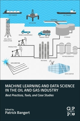 Machine Learning and Data Science in the Oil and Gas Industry: Best Practices, Tools, and Case Studies by Bangert, Patrick