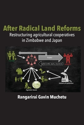 After Radical Land Reform: Restructuring agricultural cooperatives in Zimbabwe and Japan by Muchetu, Rangarirai Gavin