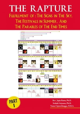 The Rapture Part I: Fullfillment Of: The Signs in the Sky, the Festivals in Summer, and the Parables of the End Times by Rattu, Jopie