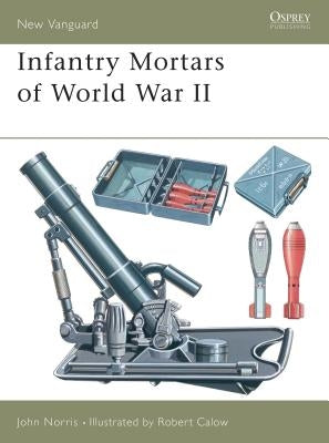 Infantry Mortars of World War II by Norris, John