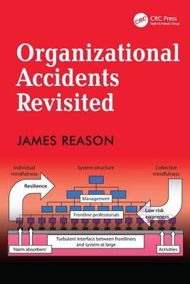 Organizational Accidents Revisited by Reason, James