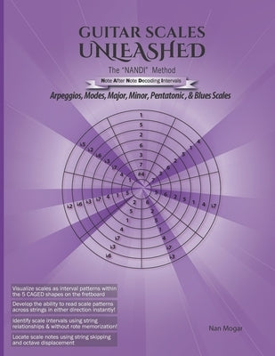 Guitar Scales Unleashed: The NANDI Method: Arpeggios, Modes, Major, Minor, Pentatonic & Blues Scales by Mogar, Nan