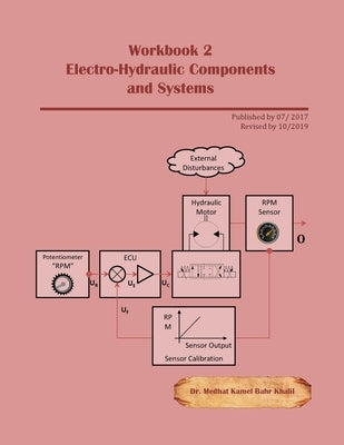 Workbook 2: Electro-Hydraulic Components and Systems by Khalil, Medhat