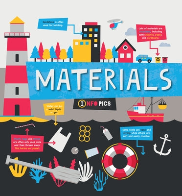 Materials by Brundle, Harriet