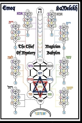 Emeq HaMelekh: The Depth Of The King by Mystery Babylon, Chief Magician of
