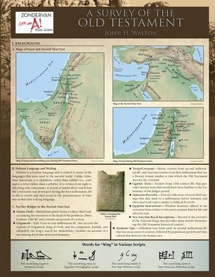 A Survey of the Old Testament Laminated Sheet by Walton, John H.