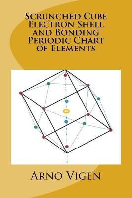 Scrunched Cube Electron Shell and Bonding Periodic Chart of Elements by Vigen, Arno