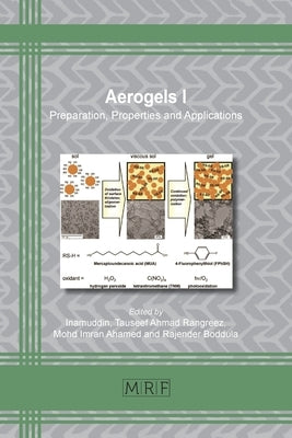 Aerogels I: Preparation, Properties and Applications by Inamuddin