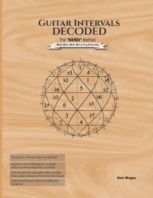 Guitar Intervals Decoded: The NANDI Method by Mogar, Nan