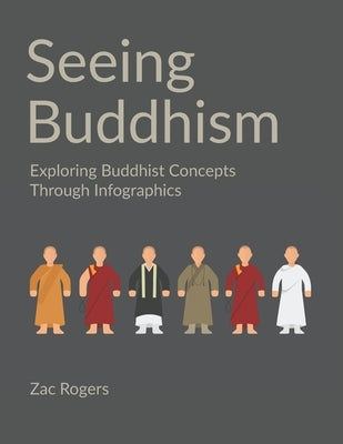 Seeing Buddhism: Exploring Buddhist Concepts Through Infographics by Rogers, Zac