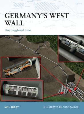 Germany's West Wall: The Siegfried Line by Short, Neil