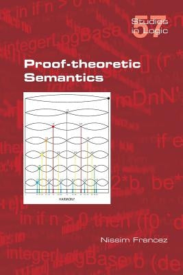 Proof-theoretic Semantics by Francez, Nissim