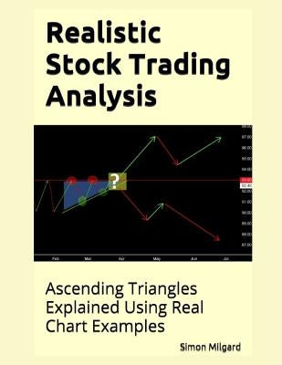 Realistic Stock Trading Analysis: Ascending Triangles Explained Using Real Chart Examples by Milgard, Simon