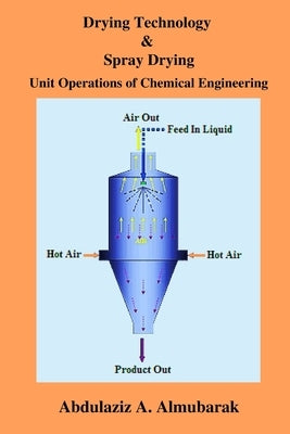 Drying Technology & Spray Drying: Unit Operations of Chemical Engineering by Almubarak, Abdulaziz A.