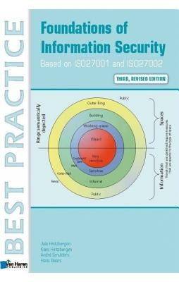 Foundations of Information Security Based on ISO27001 and ISO27002 - 3rd revised edition by Hintzbergen, Jule