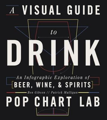 A Visual Guide to Drink by Gibson, Ben