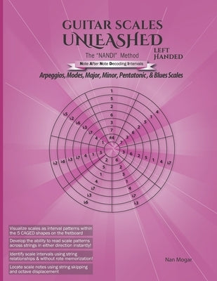 Guitar Scales Unleashed - Left Handed: Arpeggios, Modes, Major, Minor, Pentatonic, & Blues Scales by Mogar, Nan