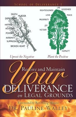 Receive and Maintain Your Deliverance on Legal Grounds by Walley, Pauline