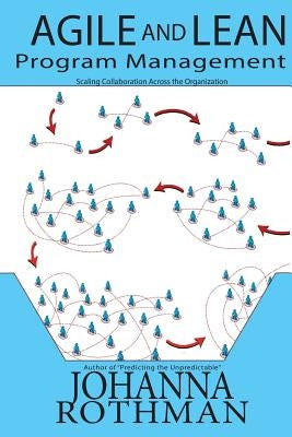 Agile and Lean Program Management: Scaling Collaboration Across the Organization by Rothman, Johanna