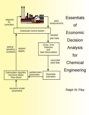 Essentials of Economic Decision Analysis for Chemical Engineering by Pike, Ralph W.