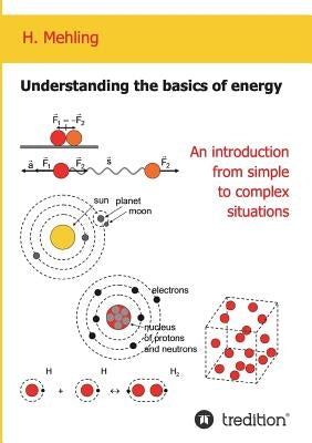 Understanding the basics of energy by Mehling, Harald