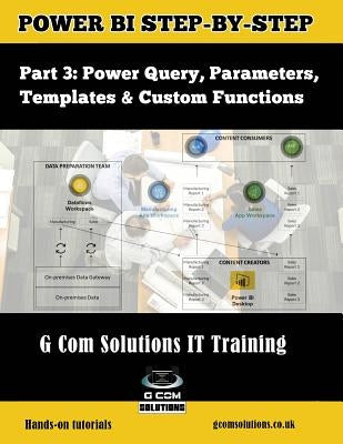 Power Bi Step-By-Step Part 3: Power Query, Parameters, Templates & Custom Functions: Power Bi Mastery Through Hands-On Tutorials by Gamble, Grant